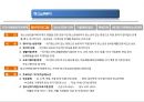 사회복지정책론 청소년복지정책에 대하여 25페이지
