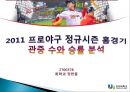 [비지니스소프트웨어] 2011 프로야구 정규시즌 홈경기 관중 수와 승률 분석.ppt 1페이지
