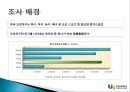 [비지니스소프트웨어] 2011 프로야구 정규시즌 홈경기 관중 수와 승률 분석.ppt 4페이지