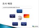 [비지니스소프트웨어] 2011 프로야구 정규시즌 홈경기 관중 수와 승률 분석.ppt 7페이지