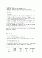 식단 계획과 구성의 방법 2페이지