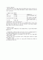 식생활 소비자의 의사결정 5페이지