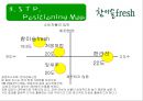 (주)진로 참이슬 Fresh Marketing 전략 28페이지