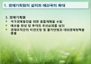 예산제도의 변천  13페이지