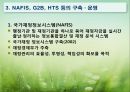예산제도의 변천  28페이지