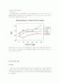 마늘을 이용한 기능성 식품 (여우 마늘 씨리얼) 5페이지