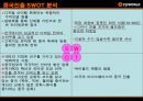 싸이월드 중국진출  29페이지