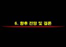 싸이월드 중국진출  38페이지