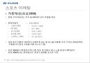 현대자동차 성공전략  42페이지