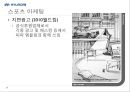 현대자동차 성공전략  43페이지