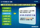 한국수자원공사노사관계  27페이지