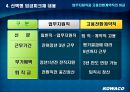 한국수자원공사노사관계  35페이지