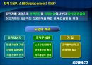 한국수자원공사노사관계  36페이지