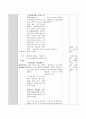 [교육학 학습 지도안, 행복한 삶과 교육 수업지도안] 7페이지
