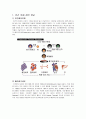 황우석 박사 연구와 관련된 윤리 논란  2페이지