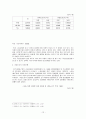 여성노인  12페이지