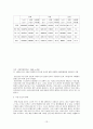 여성노인  13페이지