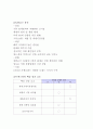 트렉스타 기업 분석 (기업소개,CI,이념,연혁,중국진출 현황,환경분석,SWOT분석,성공 요소,경영전략) 8페이지
