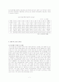 효율적 자원배분을 통한 임대주택 공급 확대 방안 (부제 - 한국의 바람직한 임대주택 정책의 방향은) 7페이지