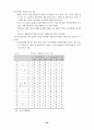 미국의 지역주의 정책과 국제통상관계의 변화  20페이지