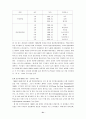 미국의 지역주의 정책과 국제통상관계의 변화  31페이지