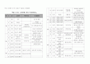 기독교 대한 감리회 교회력에 따른 목회계획 수립하기  8페이지