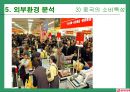 롯데-중국진출.PPT자료 18페이지