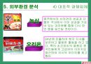 롯데-중국진출.PPT자료 22페이지