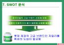 롯데-중국진출.PPT자료 33페이지