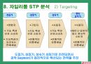 롯데-중국진출.PPT자료 35페이지