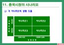 롯데-중국진출.PPT자료 42페이지