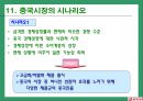 롯데-중국진출.PPT자료 43페이지