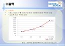 락앤락 [Lock&Lock]  17페이지