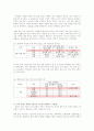 제 7차 교육과정 선택중심교육과정 20페이지