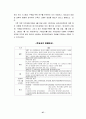 권리 관리 정보 30페이지