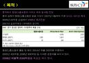 CJ홈쇼핑 중국 시장 진출  6페이지