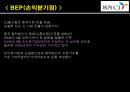 CJ홈쇼핑 중국 시장 진출  7페이지