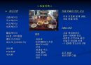 Bakery 창업을 위한 성공적인 Marketing 전략  39페이지