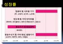 BCG Matrix 8페이지