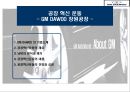 공장 혁신 운동- GM DAWOO 창원공장 -  1페이지