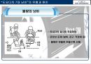 공장 혁신 운동- GM DAWOO 창원공장 -  15페이지