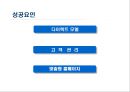 델 컴퓨터의 성공요인 분석.PPT자료 4페이지