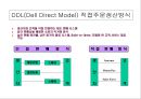 델 컴퓨터의 성공요인 분석.PPT자료 9페이지