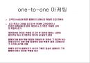델 컴퓨터의 성공요인 분석.PPT자료 22페이지