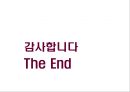 델 컴퓨터의 성공요인 분석.PPT자료 32페이지