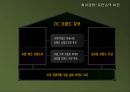 중소기업사례연구 ㈜ROMANSON시계 자사 브랜드 수출전략 사례 9페이지