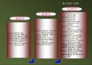 중소기업사례연구 ㈜ROMANSON시계 자사 브랜드 수출전략 사례 10페이지