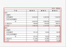 국내 1위에서 세계 1위로 신세계 E.MART (이마트) 7페이지