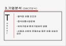 국내 1위에서 세계 1위로 신세계 E.MART (이마트) 12페이지