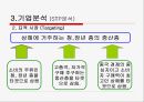 국내 1위에서 세계 1위로 신세계 E.MART (이마트) 14페이지